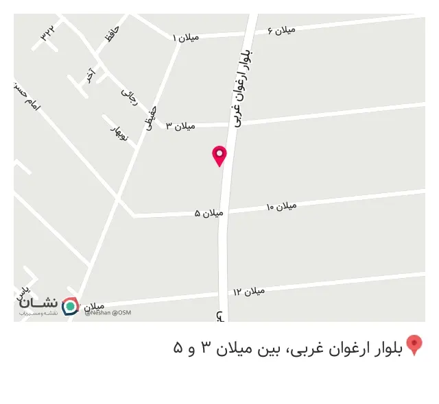 پروتئین نظری