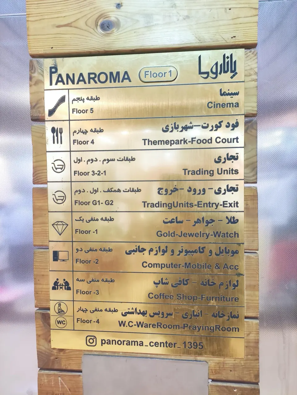 مجتمع پانوراما