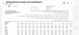 فروش سنگ اهن مستقیم از معدن