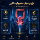 کلینیک تخصصی درمان هموروئید (بواسیر)