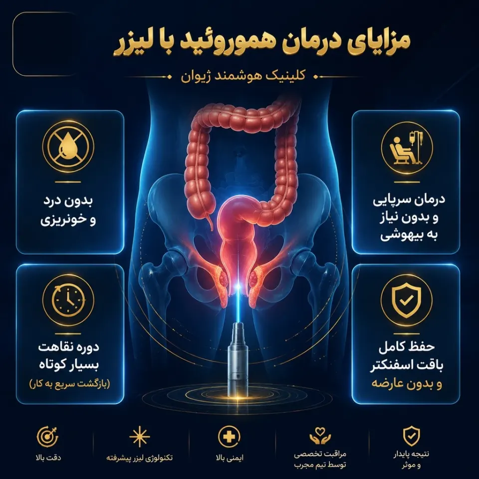 کلینیک تخصصی درمان هموروئید (بواسیر)