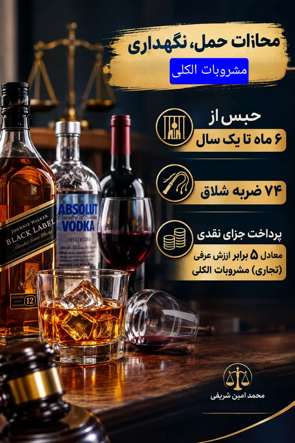 وکیل امنیتی ملکی قراردادمحمد امین شریفی