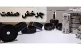 چرخش صنعت