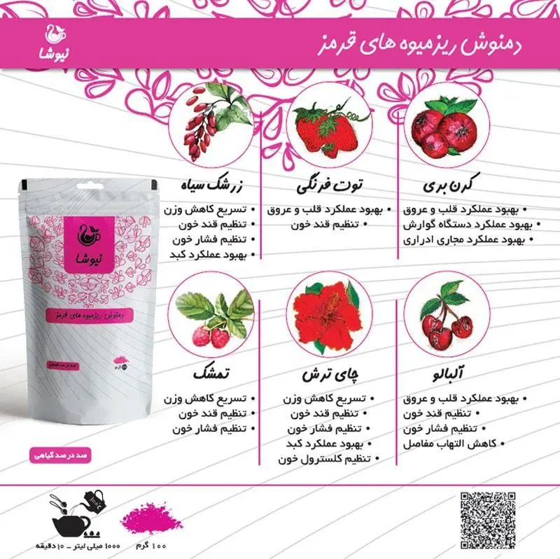 سلامتی باطب سنتی