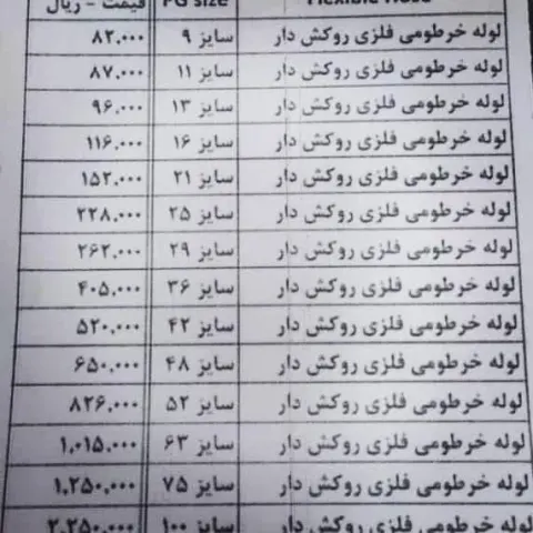 رهاوردایران لوله فلکسیبل