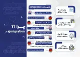 دفتر مهاجرتی s.j migration (سوده جعفری)