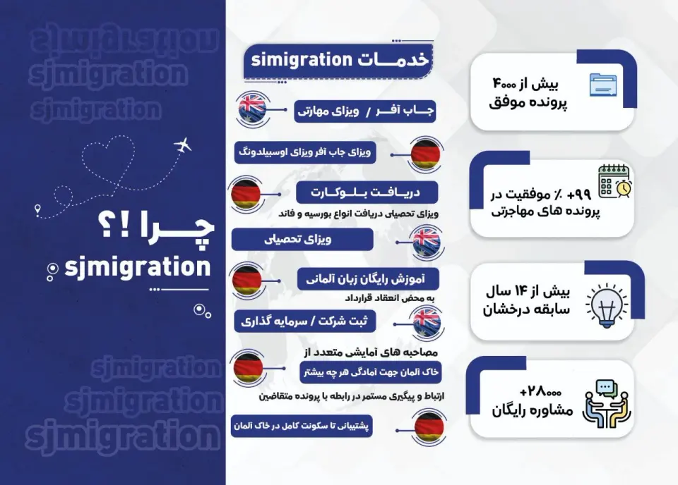 دفتر مهاجرتی s.j migration (سوده جعفری)