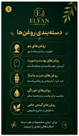 عطاری الیان