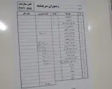 رستوران سنتی سرچشمه