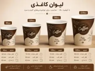 فروش لیوان کاغذی سایز 90/120/180/220