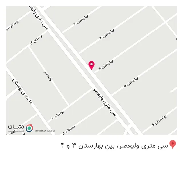 سپرسازی آیت