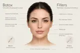 مطب پوست و مو و زیبایی دکتر سروش محمدی