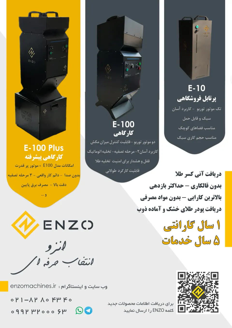شرکت انزوماشین