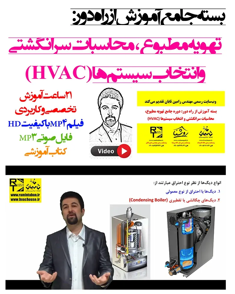 خانه تاسیسات