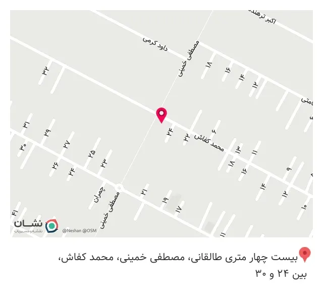 فلافل کیلویی توپتک