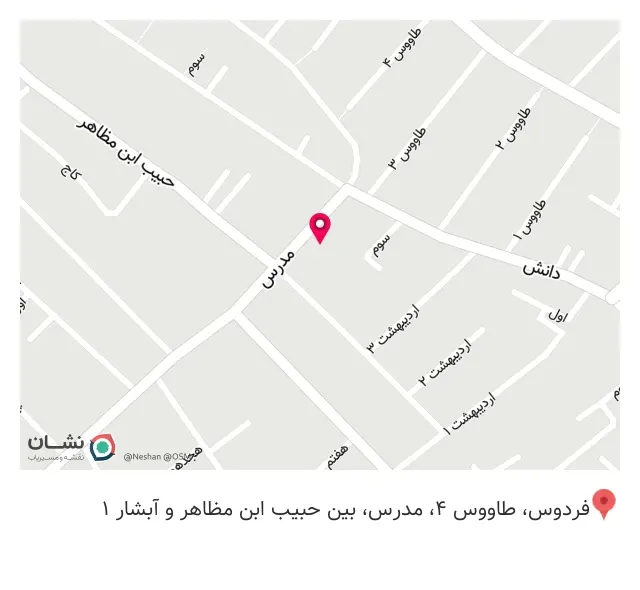 قنادی کندو