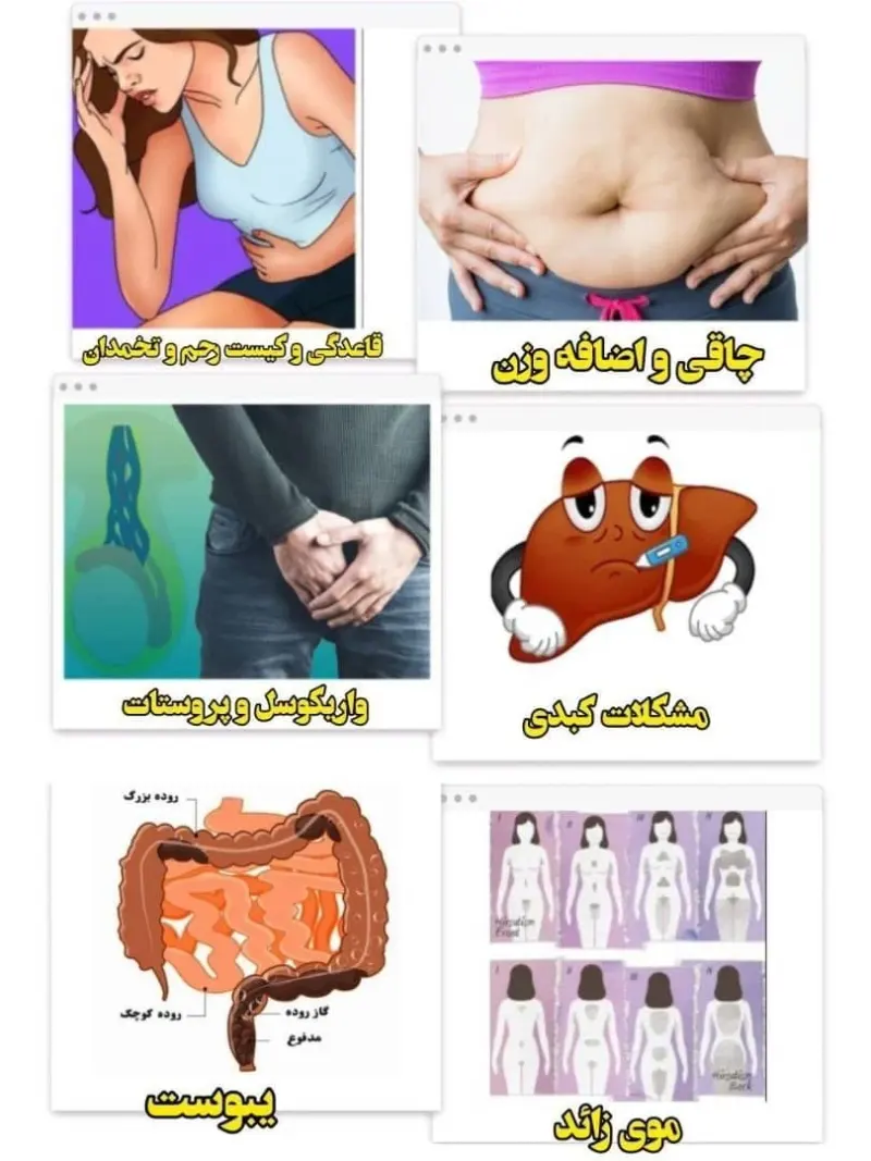 مشاور و درمانگرطب سنتی