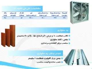 رویش تجهیز پارسه