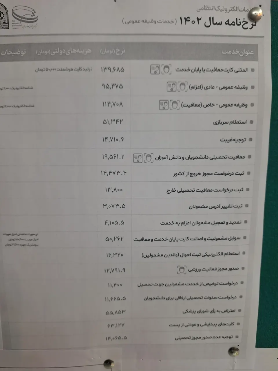 پلیس +۱۰