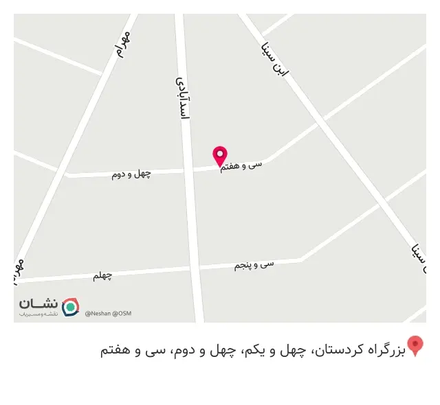 کاشت ناخن آگرین