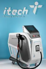 شرکت دانش بنیان آیتک