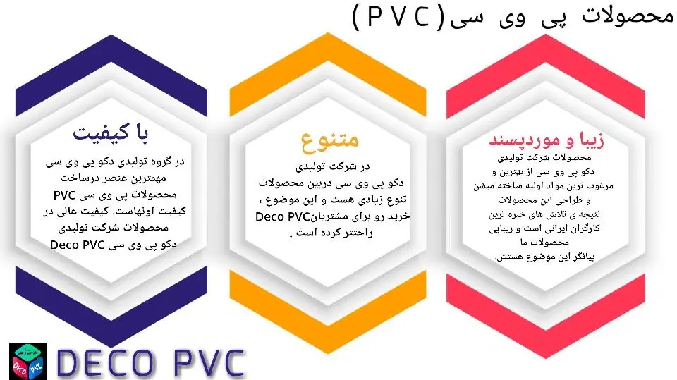 شرکت تولیدی دکو پی وی سی DecoPVC