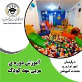 استخدام مدرس دوره های آموزشی