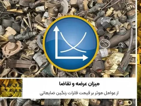 ضایعات آوا متال〽️♻️