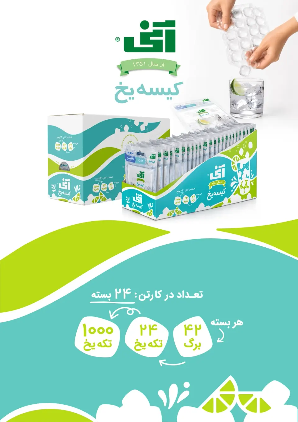 شرکت پخش ایران پکج (آنی و بهار)