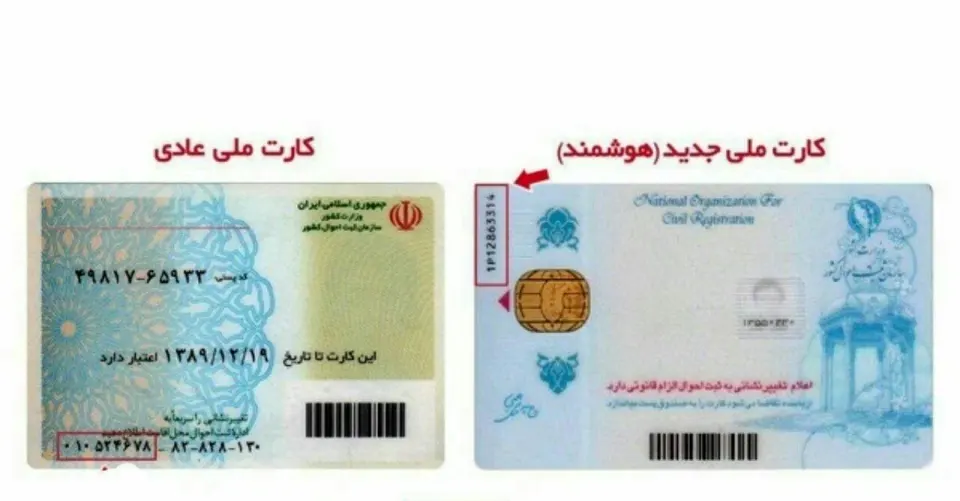 مرکز صدور کارت ملی هوشمند استان تهران