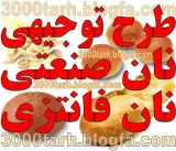 ارائه طرح توجیهی پودرهای معدنی و صنعتی در تهران