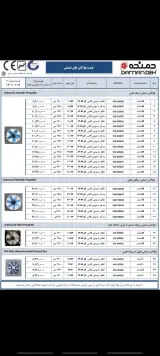 کالای برق صنعتی شاهیان