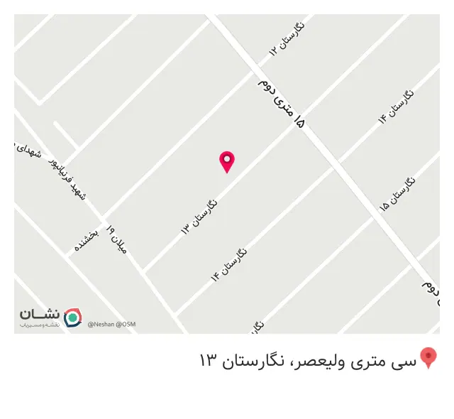 دستگیره سازی نوین