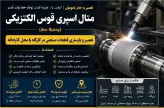 بازسازی قطعات صنعتی سعیدی متال در مشهد