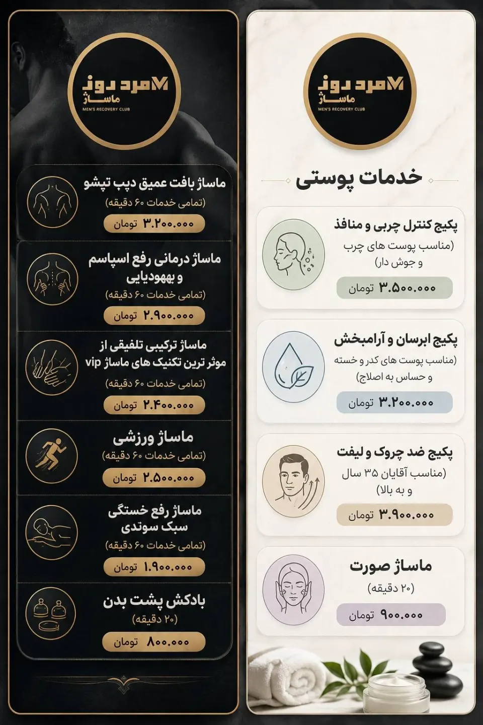 ماساژ مرد روز