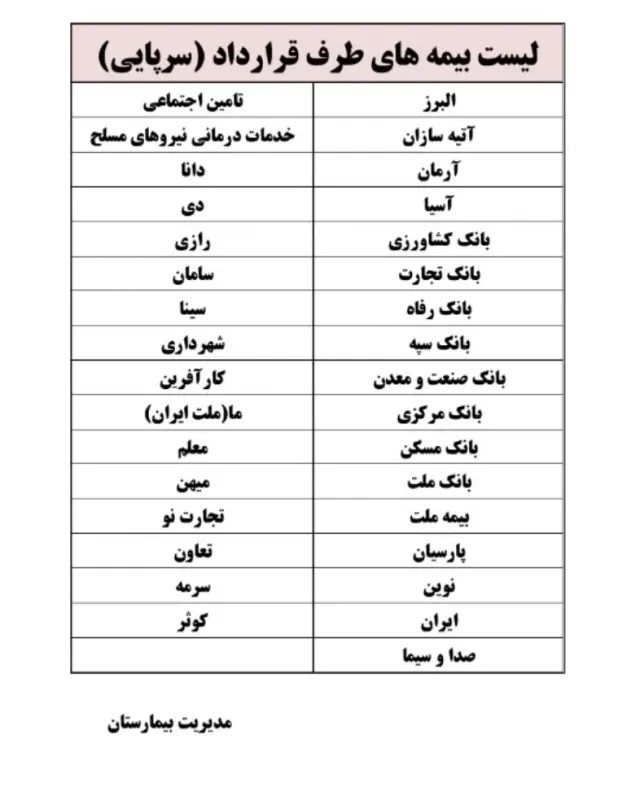 بیمارستان شهریار