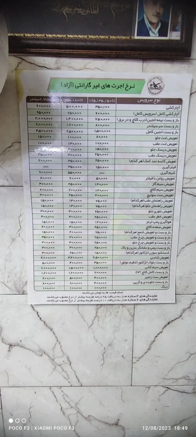 نمایندگی موتورسیکلت بیگی(نمایندگی نیرو موتور)