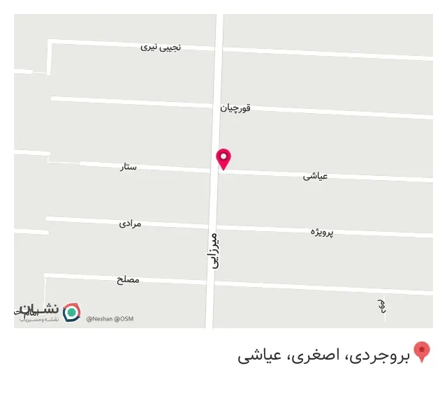 شکسته بندی، طب سنتی استادحکیم
