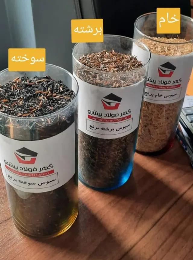 شرکت گهر فولاد پیشرو
