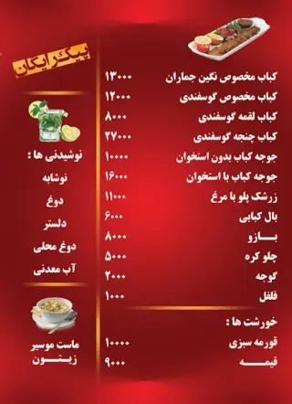 کبابخانه نگین