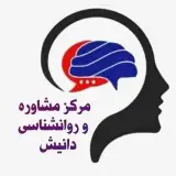 دانیش
