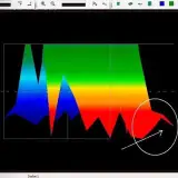 Visualizer 3d Yar