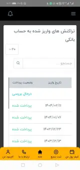 سایت کارسود کسب درآمد آنلاین