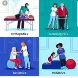 کلینیک فیزیوتراپی اردیبهشت