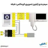 bargh_kar