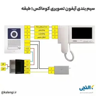 bargh_kar