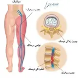 رضا رستگار