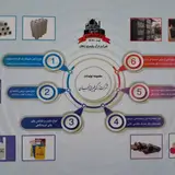 شرکت ارگ پلیمری زنجان