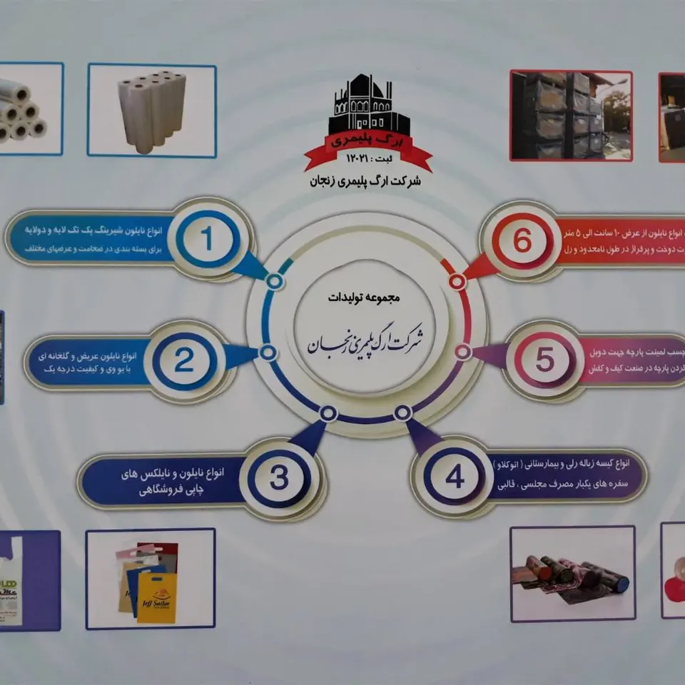 شرکت ارگ پلیمری زنجان