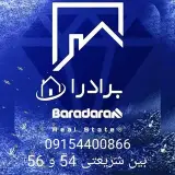 برادران  سرولایت